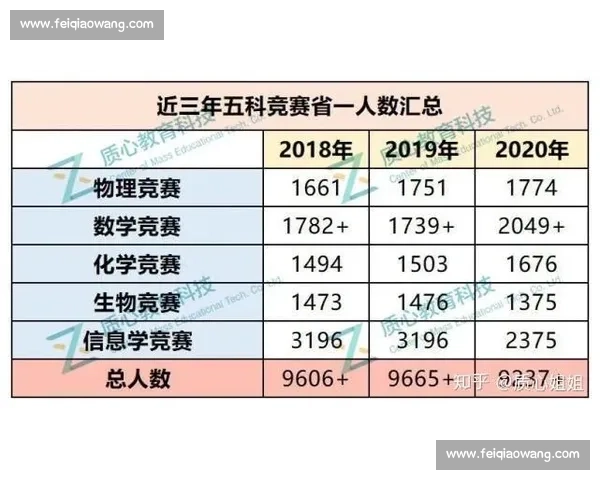 赛季数据深度解析与球队竞技表现趋势全面分析