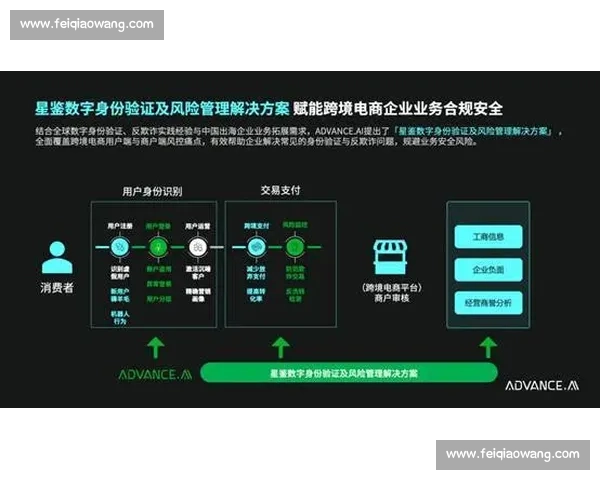 跨境电商比赛含金量解析及其对行业发展的深远影响